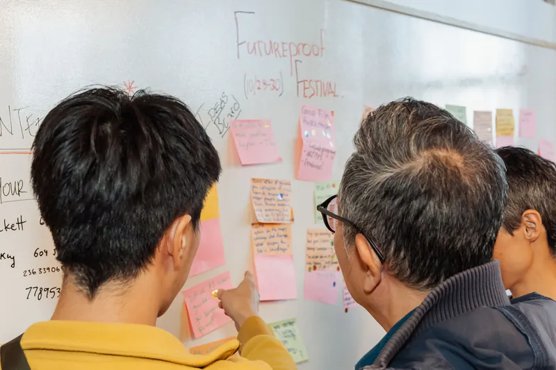 Participants add notes and discuss themes at the idea wall, photo 109.