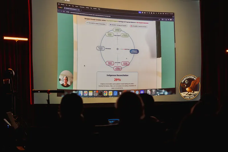 Vancouver AI Meetup - June 2025 — photo by Michelle Diamond