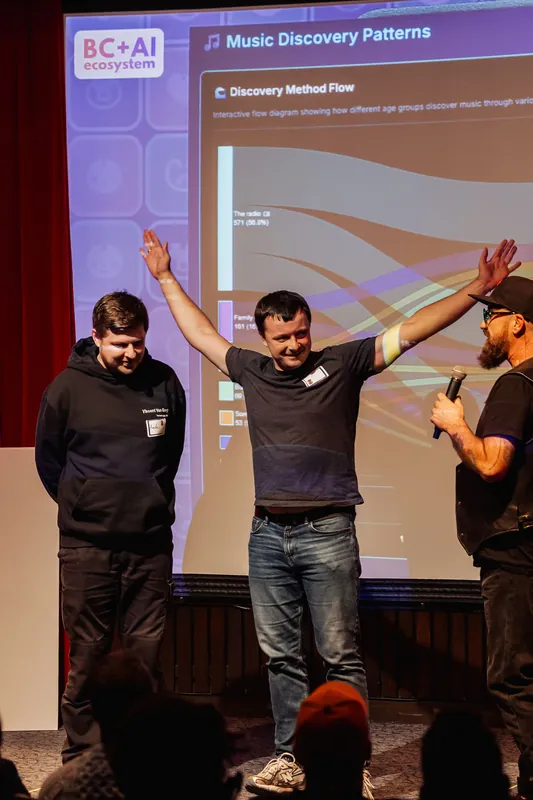 Vancouver AI Meetup - October 2025 — photo by Michelle Diamond