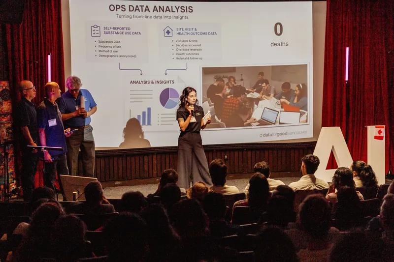A presenter speaks beneath an operations analysis slide while teammates look on.