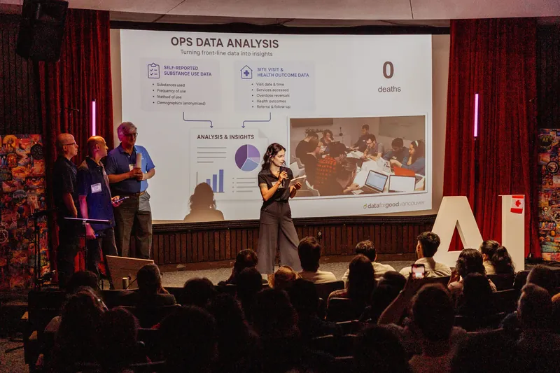 A Data for Good presenter explains an operations data analysis project.